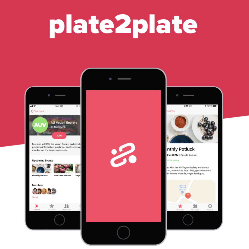 cover photo of Plate to Plate project